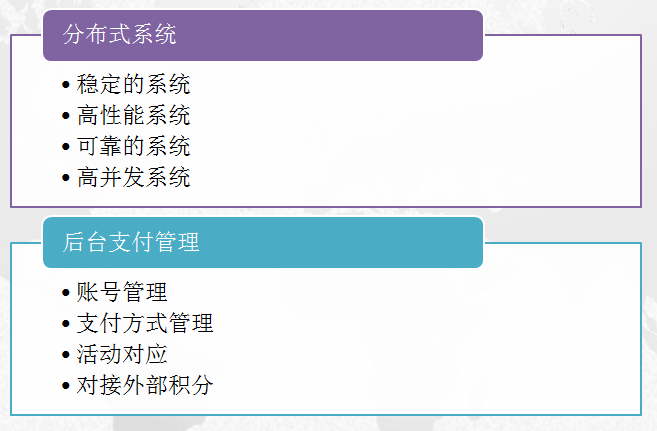 网络搭建方案