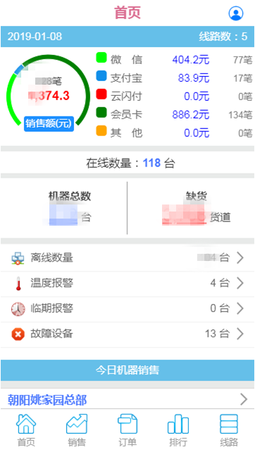 Screen 1