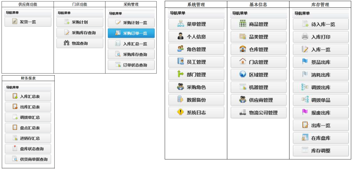 Screen 2